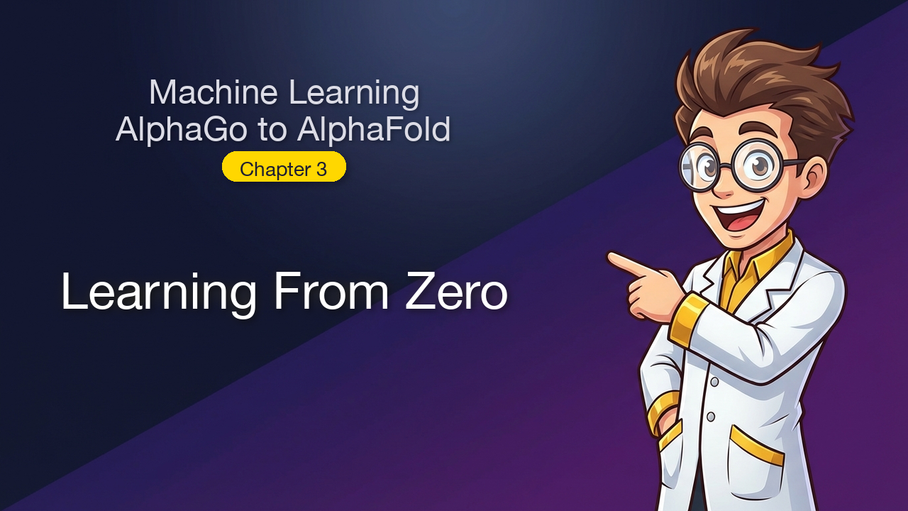 Learning From Zero